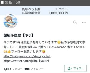 競艇予想屋【キラ】