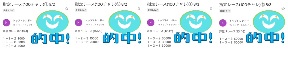 競艇予想サイト「トップトレンド」の口コミ評価をチェック！