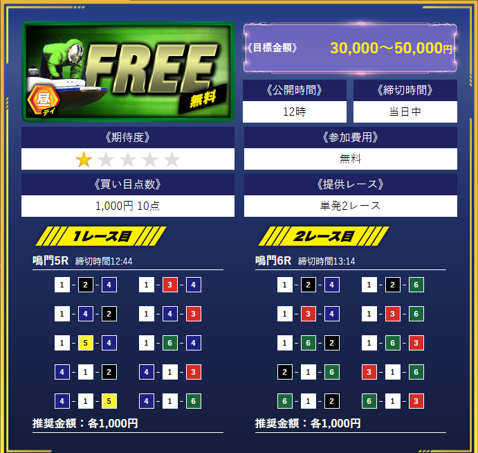 ボートプラザの無料情報
