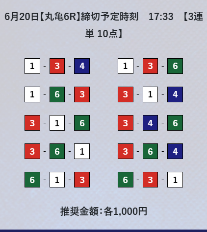 ボートブレイズのFREE