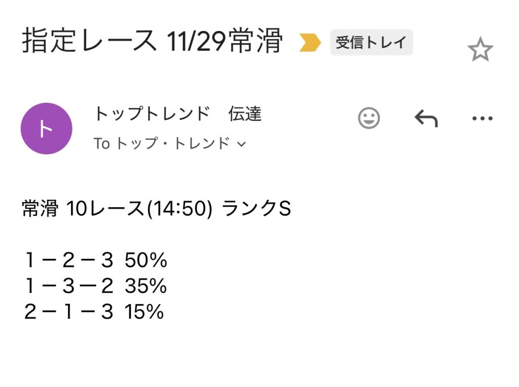 トップトレンドのSランク買い目
