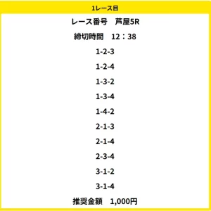 逆転ボートのホワイトランク買い目予想
