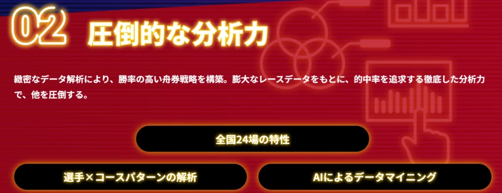 競艇ドリームの特徴