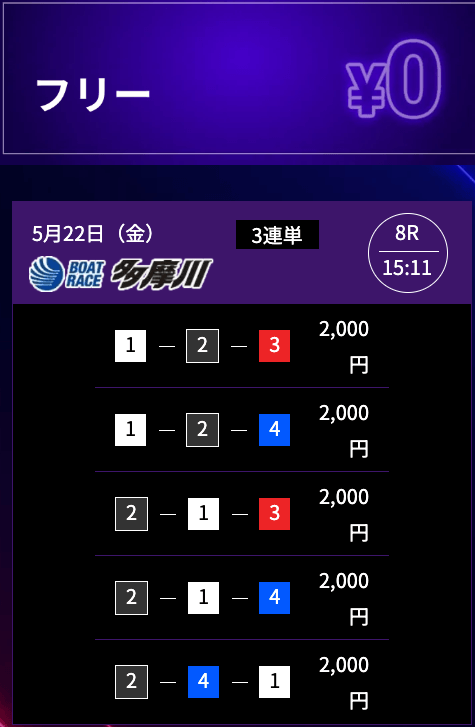 競艇ドリームのフリー