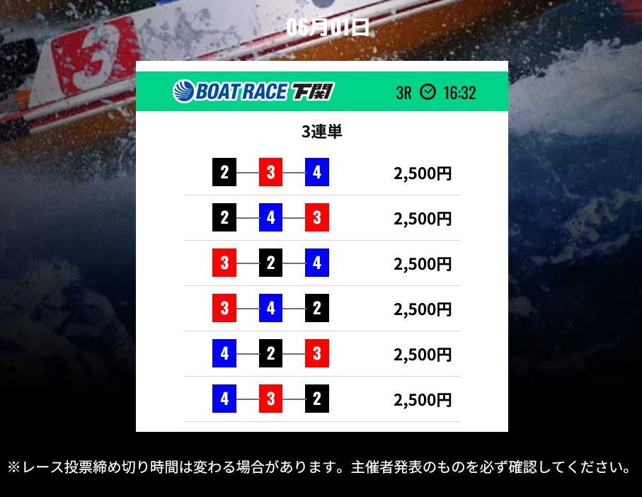 競艇事変のフリー