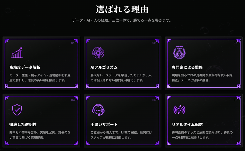 アイシナプスの特徴