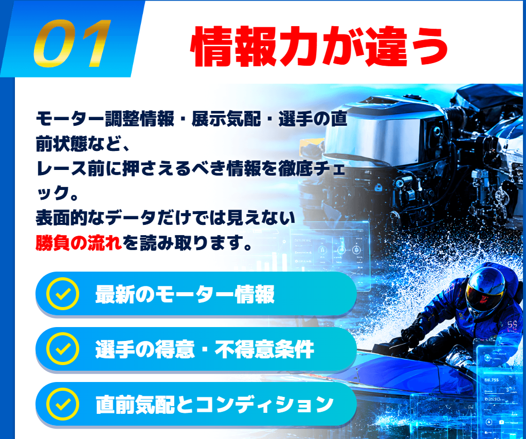 競艇ナイスの特徴